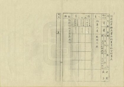 04054 行政院水利委员会三十一年度计划及概算 0.jpg