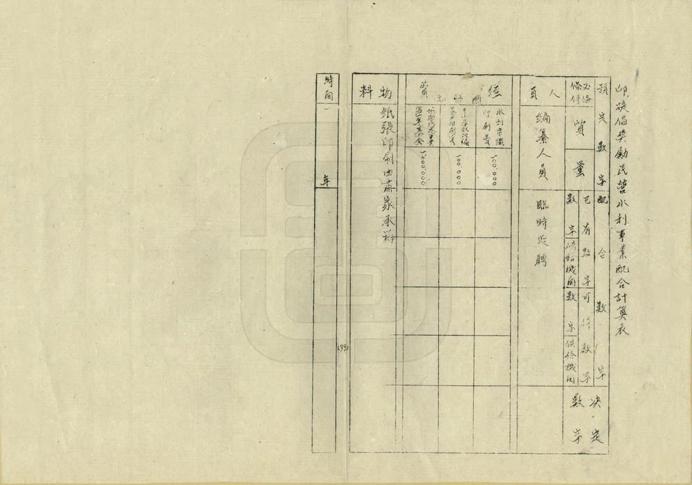 _行政院水利委员会三十一年度计划及概算_
