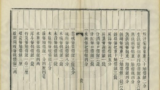 04059 河东河工物料价值 0.jpg