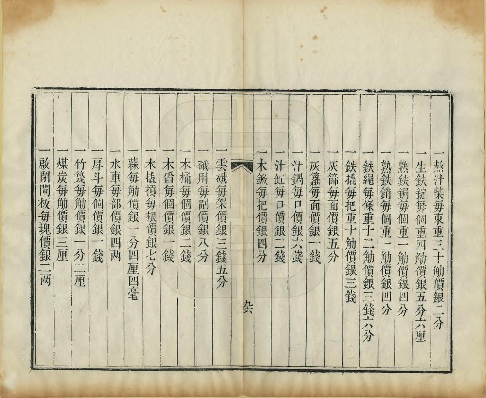 _河东河工物料价值_