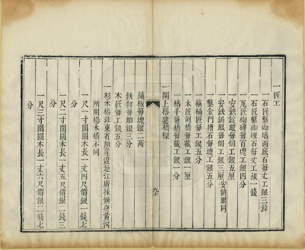 _河东河工物料价值_