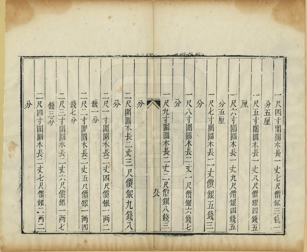 _河东河工物料价值_