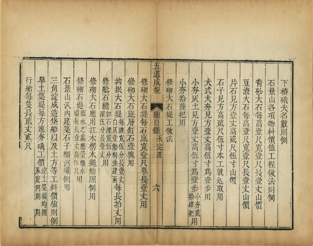 _直隶五道成规_