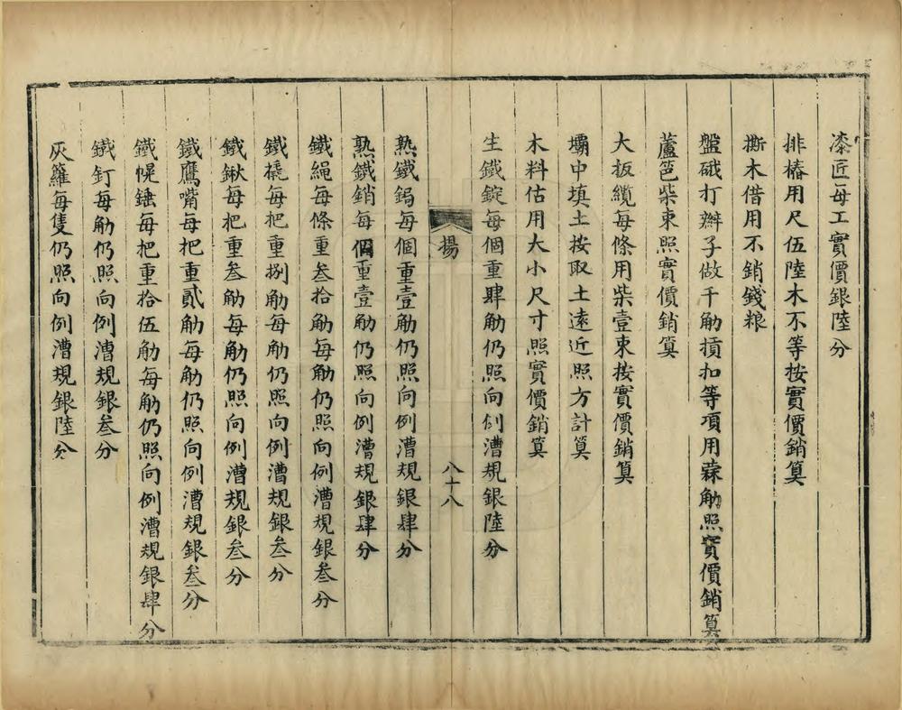 _钦定河工实价则例章程_