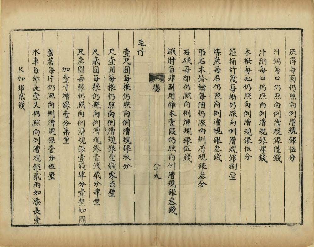 _钦定河工实价则例章程_