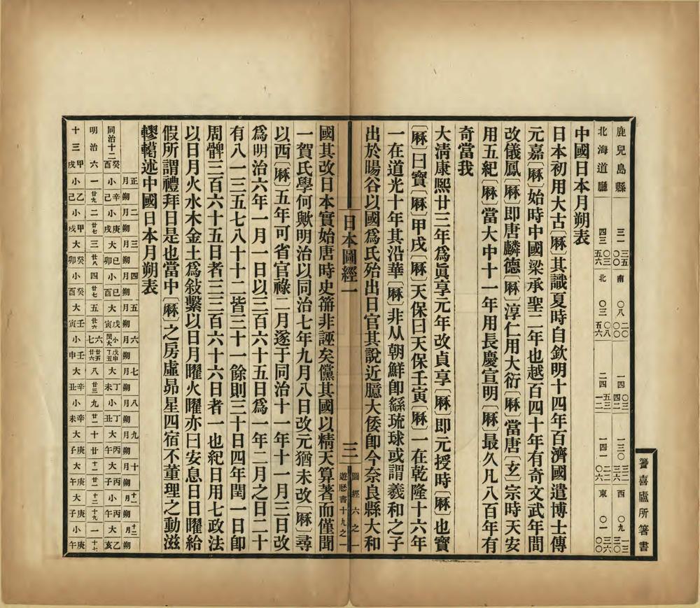 _游历日本图经_