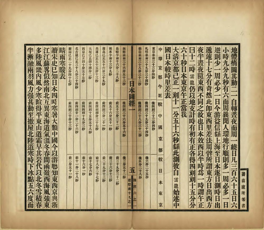 _游历日本图经_