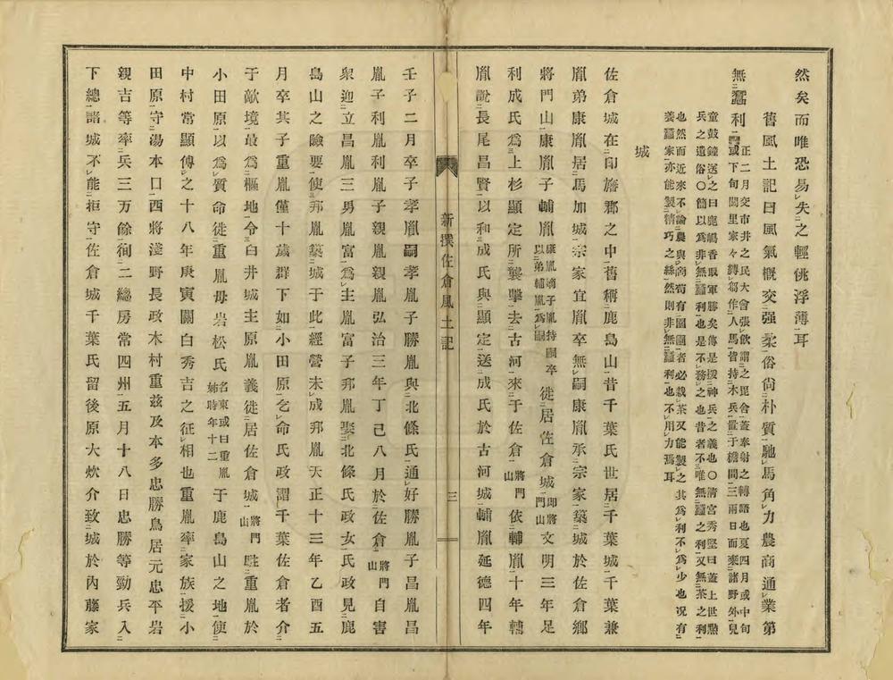 _新撰佐仓风土记_