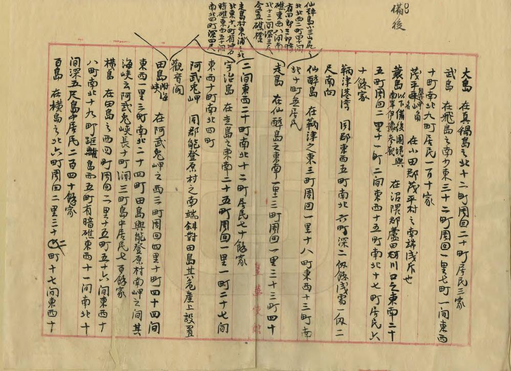 _内海港湾岛屿礁岬考_