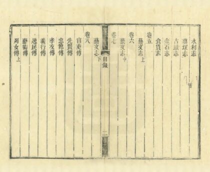 04183 洋县志 0.jpg