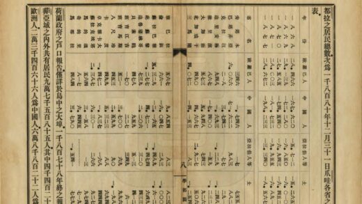 04200 爪哇志 0.jpg