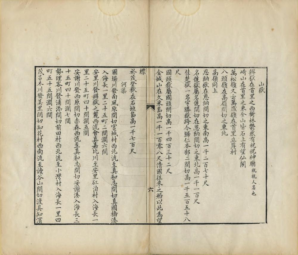 _琉球地理小志_