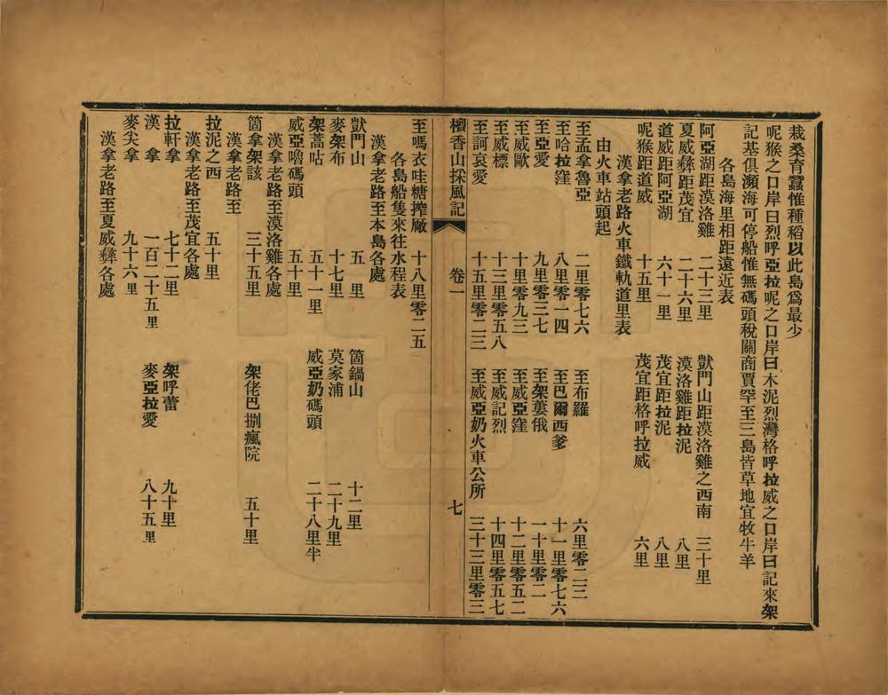 _檀香山采风记_