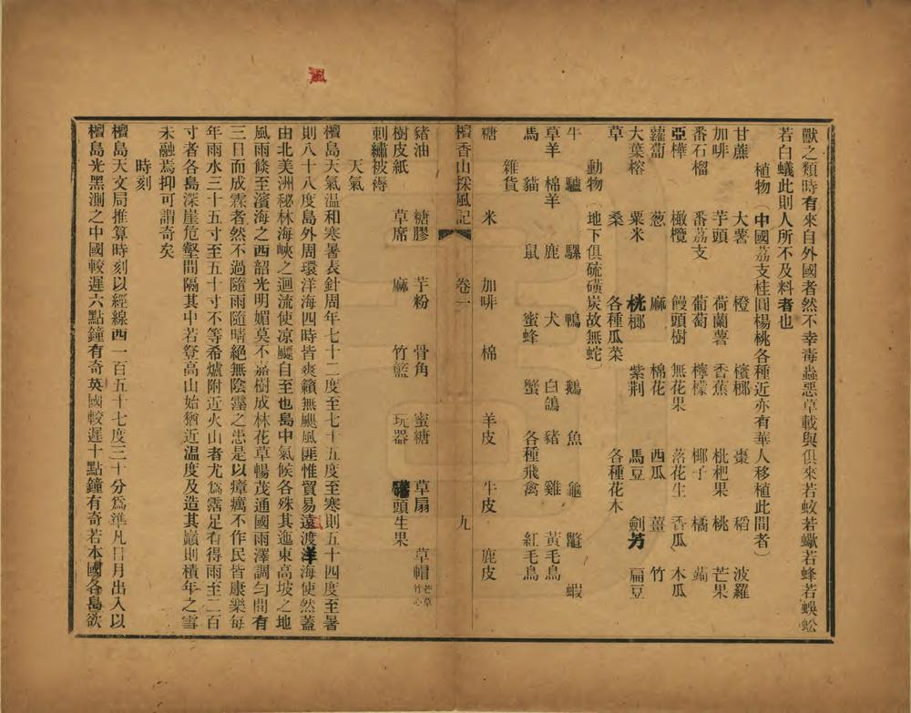 _檀香山采风记_