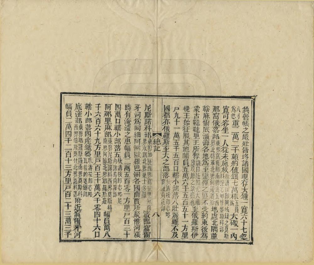 _俄国疆界风俗志_