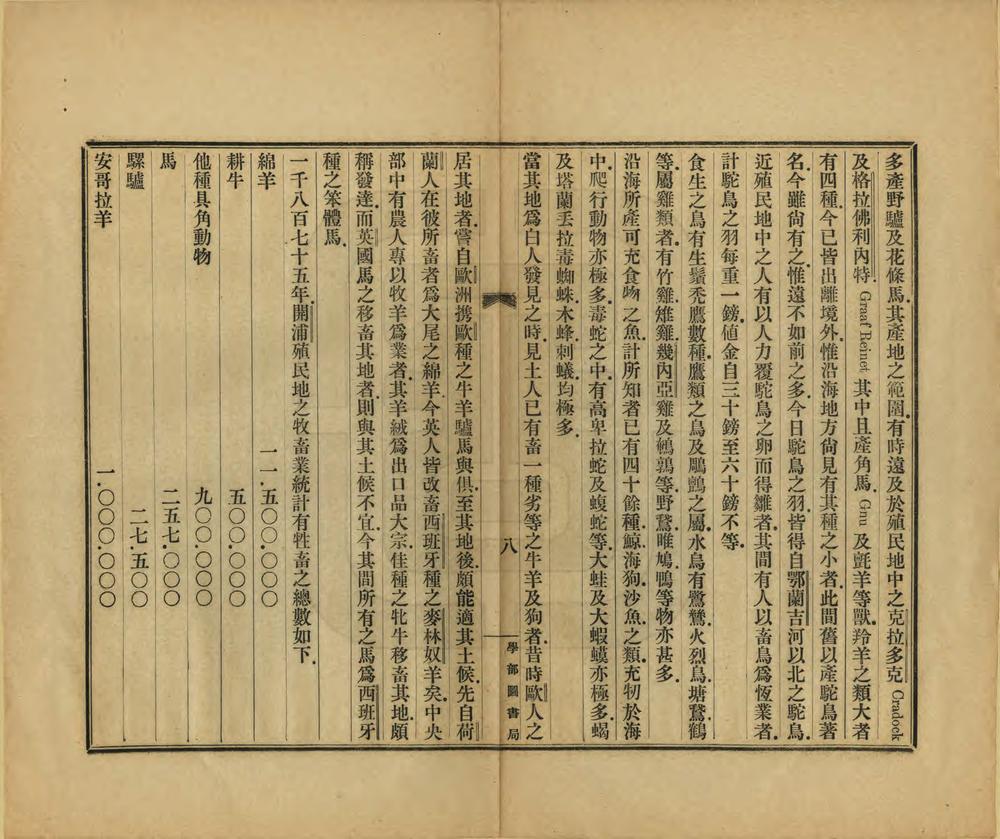 _英领开浦殖民地志_