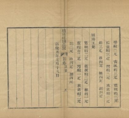 04243 续琉球国志略 0.jpg