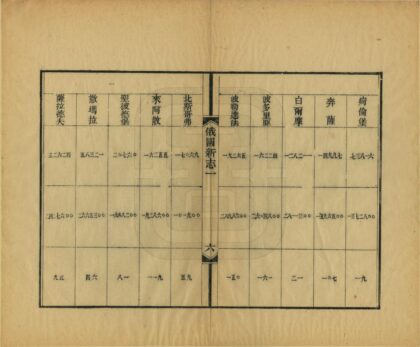 04244 俄国新志 0.jpg