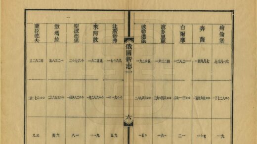 04244 俄国新志 0.jpg