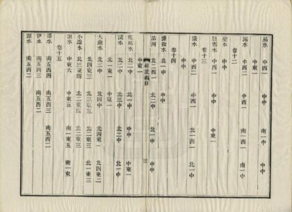 04245 水经注图 0.jpg