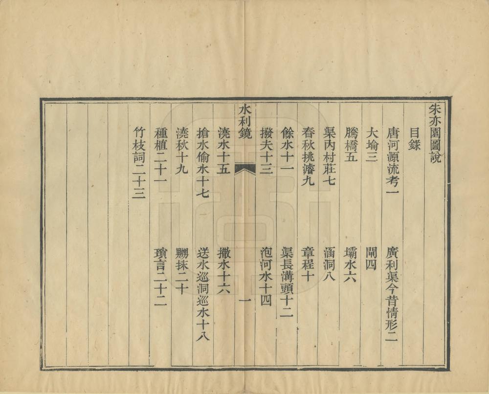 _广利渠水利镜_