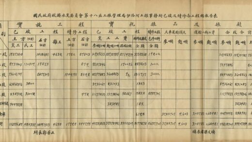 04277 伊洛河工振述要 0.jpg