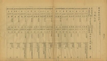 04280 山西省各县管道表 0.jpg