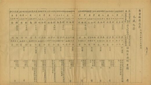 04280 山西省各县管道表 0.jpg