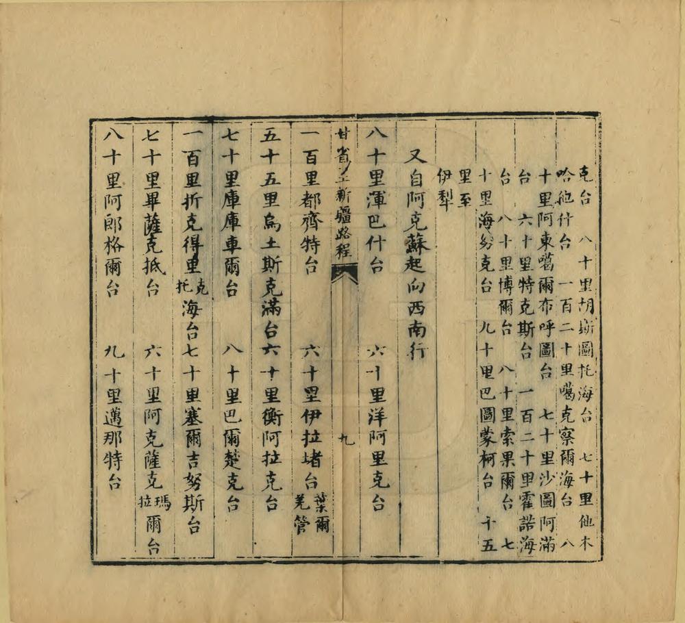 _甘肃省城自兰泉驿起至新疆路程_