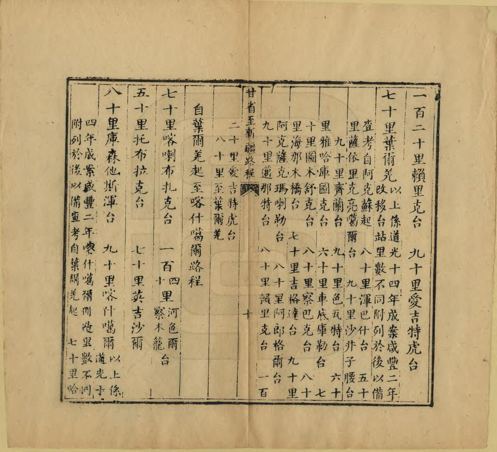 _甘肃省城自兰泉驿起至新疆路程_