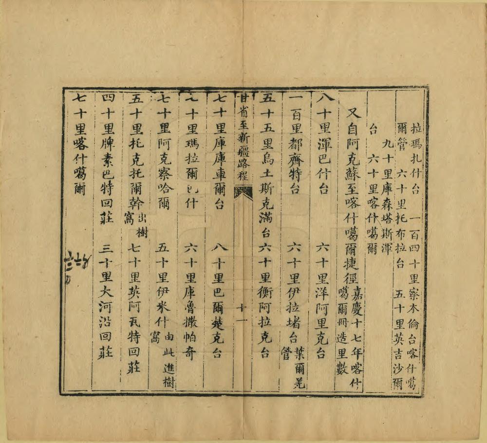 _甘肃省城自兰泉驿起至新疆路程_