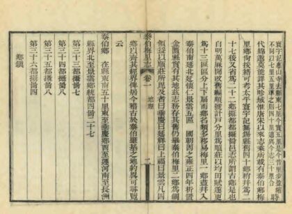 04331 泰伯梅里志 0.jpg