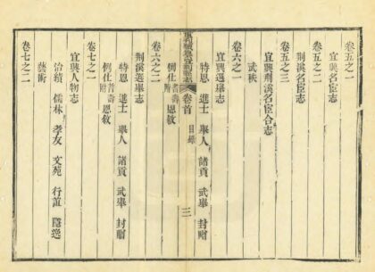 04355 重刊续纂宜荆县志 0.jpg