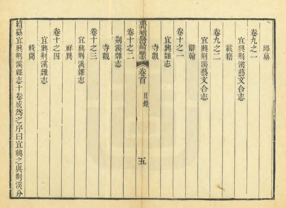 _重刊续纂宜荆县志_