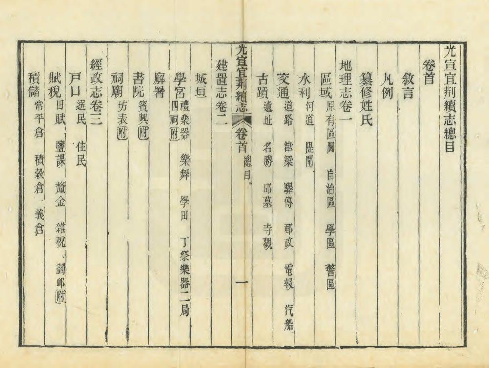 _光宣宜荆续志_