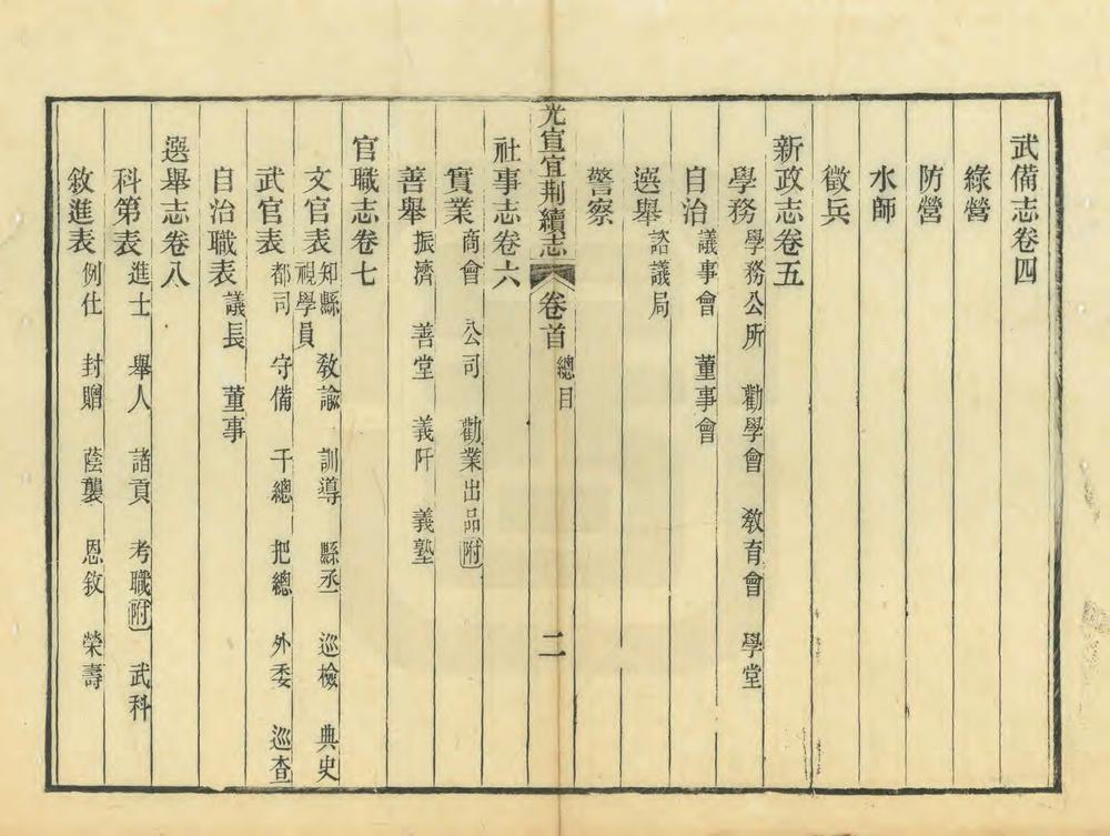 _光宣宜荆续志_