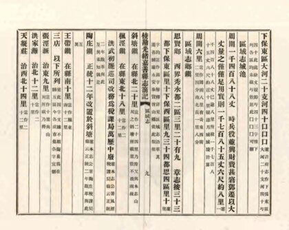 04380 校勘光绪嘉善县志札记 0.jpg