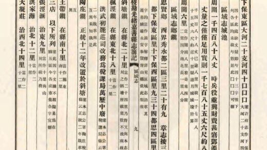 04380 校勘光绪嘉善县志札记 0.jpg