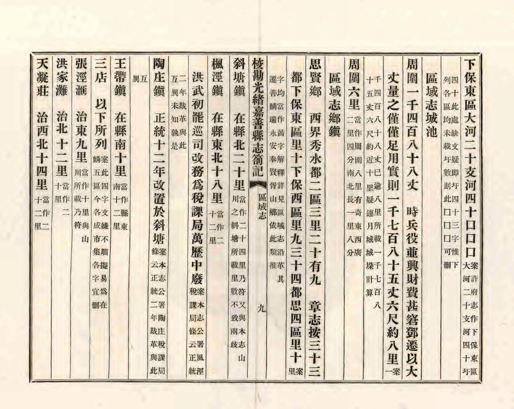 _校勘光绪嘉善县志札记_