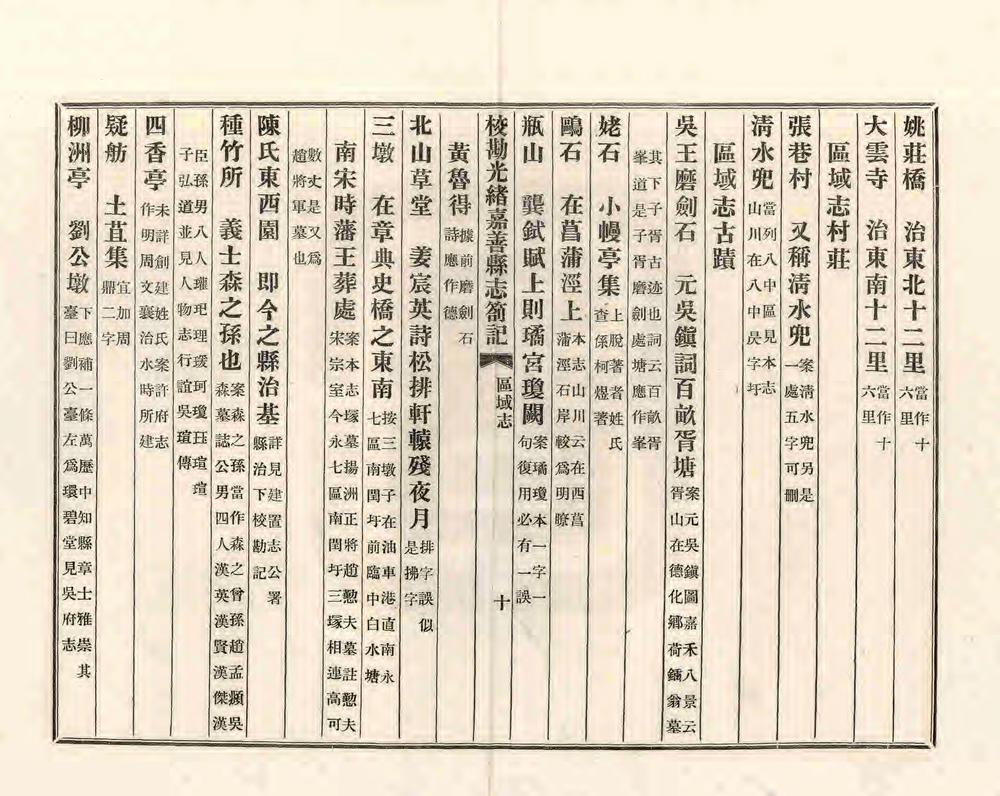 _校勘光绪嘉善县志札记_