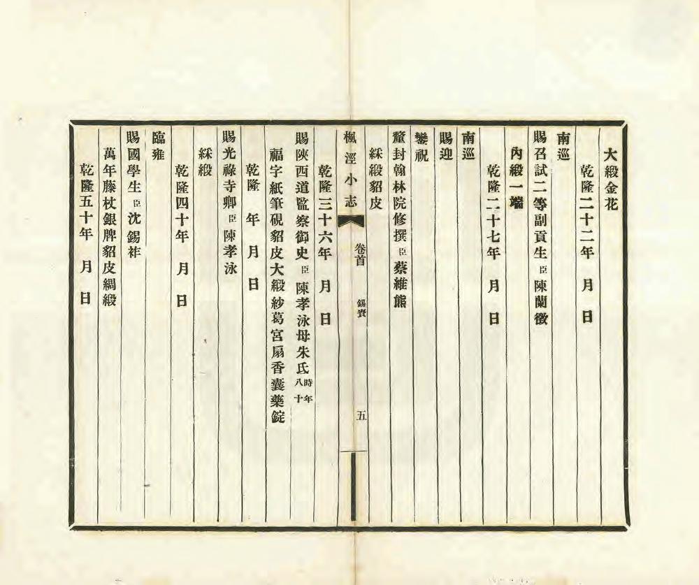 _续修枫泾小志_