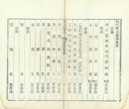 04407 石门县志 0.jpg