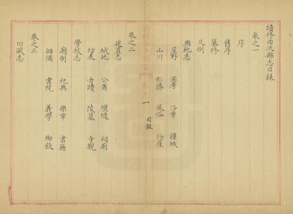 _续修曲沃县志_