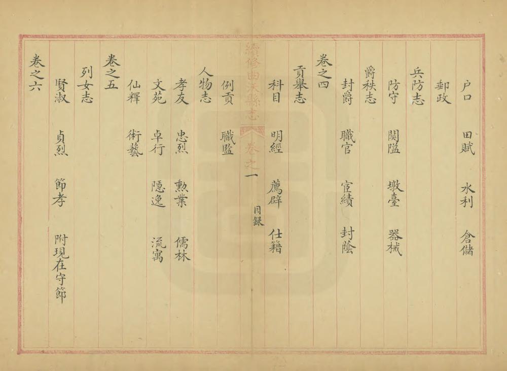 _续修曲沃县志_