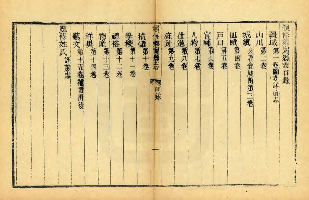 _续修乡宁县志_