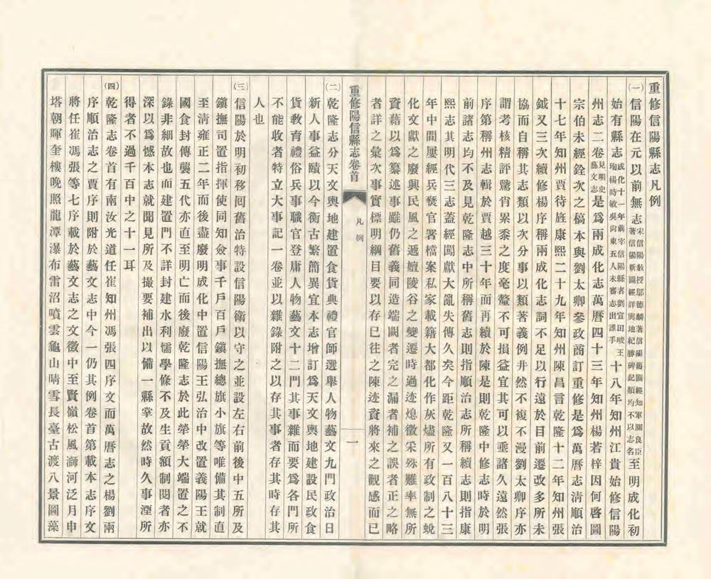 _重修信阳县志_