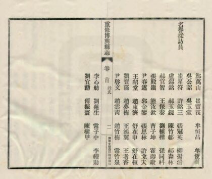 04577 重修博兴县志 0.jpg