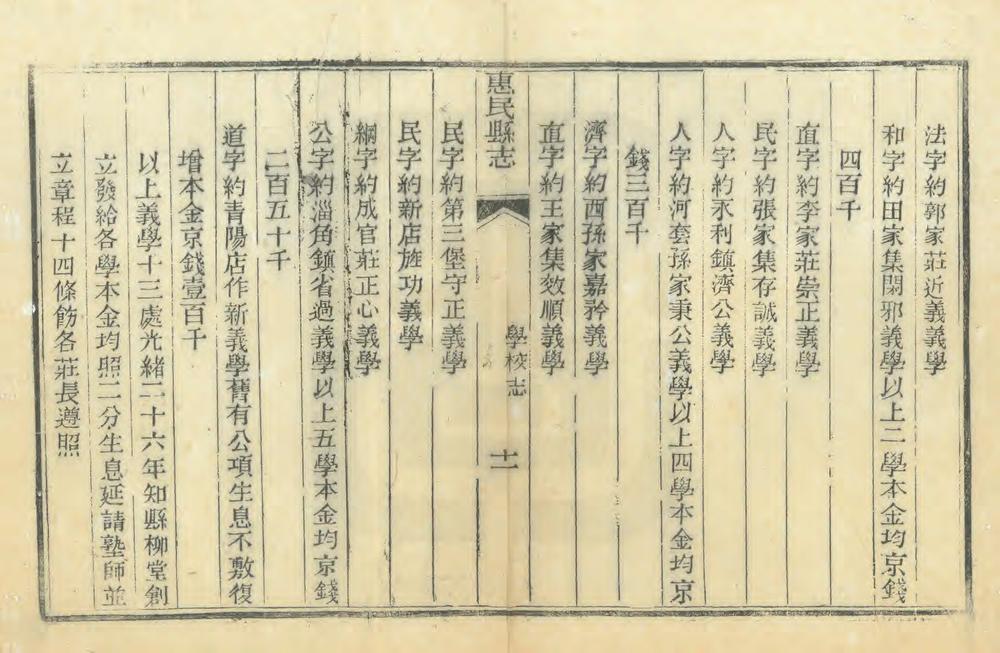 _惠民县志补遗_