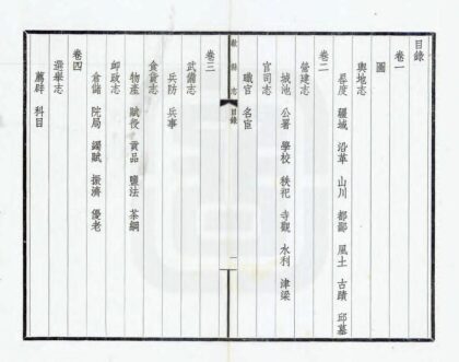 04643 歙县志 0.jpg