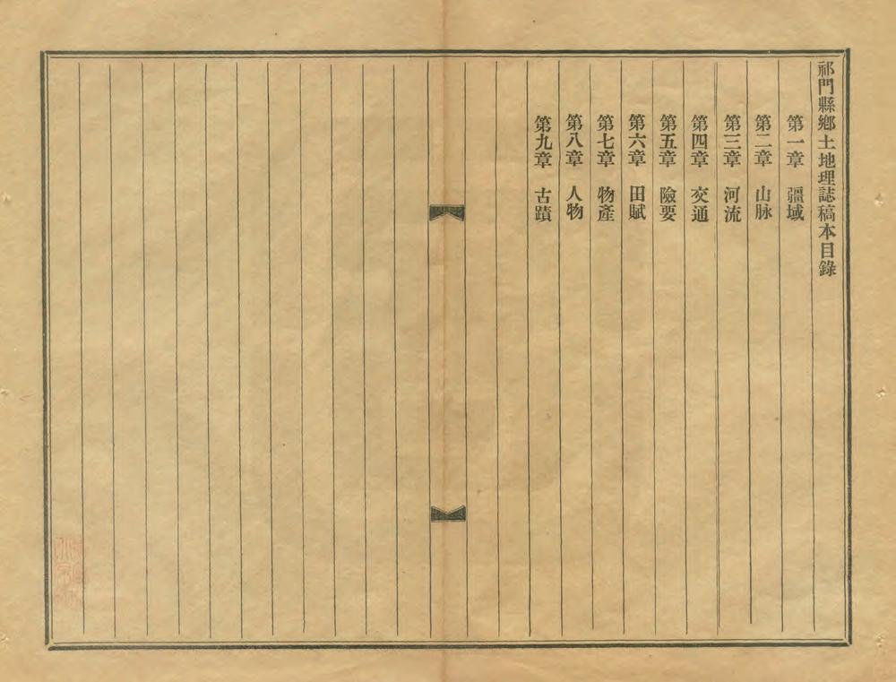 _祁门县乡土地理志稿本_